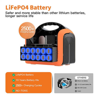 Gerador solar de acampamento da bateria portátil da central elétrica 600W do gerador Lifepo4