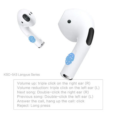 Os fones de ouvido sem fio de Bluetooth dos esportes na orelha propalam o cancelamento de fones de ouvido para Iphone Samsung
