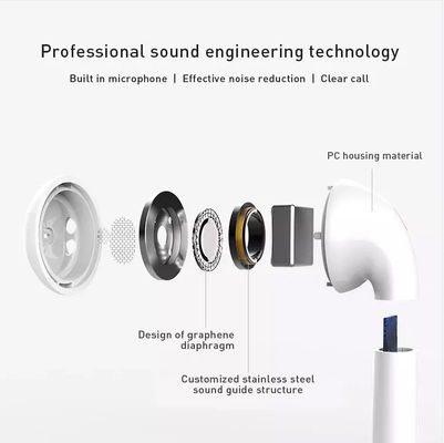 Fones de ouvido DE ALTA FIDELIDADE do esporte dos auriculares Pro4 TWS do jogo do OEM Bluetooth Auriculares