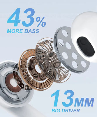 Esportes sem fio verdadeiros Earbuds do ANC do telefone TWS com o ANC de Bluetooth 5,3