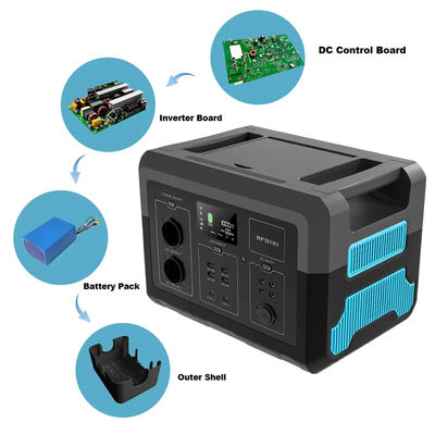 1500W gerador solar, central elétrica de energias solares exterior portátil 110v 220v